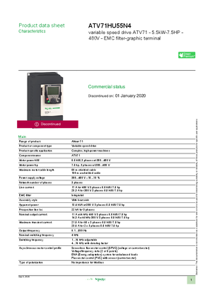 Product Datasheet ATV71HU55N4
