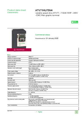 Product Datasheet ATV71HU75N4