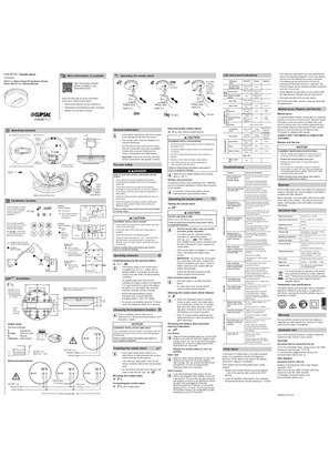 755PSMA4 Smoke Alarm Instructions