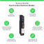 Schneider Electric QO120PDFC Picture