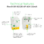 Resi9 RCCB 4P 40A - R9RA1440-Technical features