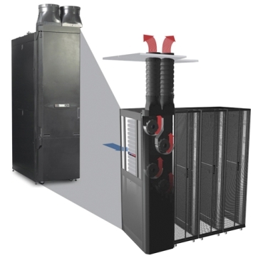 Rack Air Removal Unit SX APC Brand 用於 NetShelter SX 和 VX 機櫃中高密度設備的高效能散熱裝置。