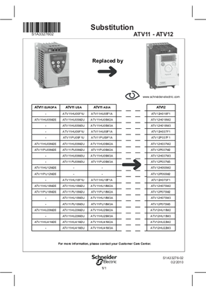 Instruction sheet substitution ATV11-ATV12