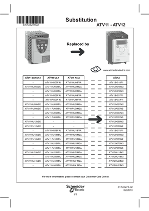 Instruction sheet - substitution ATV11-ATV12