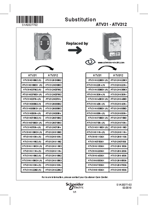 Instruction Sheet substitution ATV31-ATV312