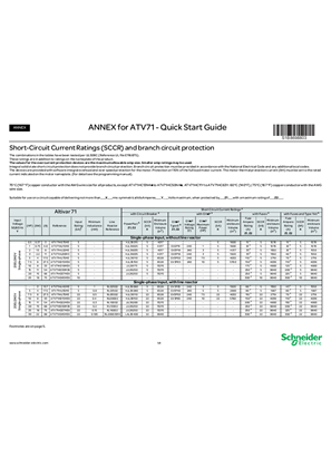 ATV71 Quick Start annex: SCCR and branch circuit protection