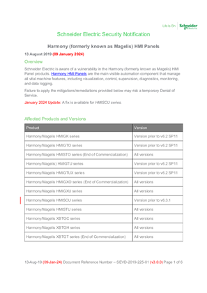 Security Notification - Magelis HMI Panels 