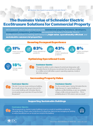The Business Value of Schneider Electric EcoStruxure Solutions for Commercial Property