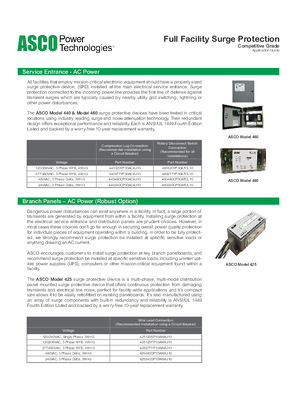 ASCO Full Facility Surge Protection Competitive Grade Application Guide
