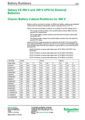 Battery Runtime Chart: Galaxy VS UPS with Classic or Modular Battery Cabinet 208V/480V