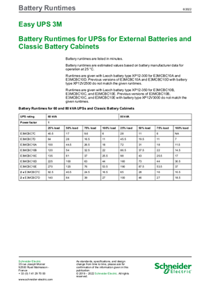 Battery Runtimes for Easy UPS 3M UPS for External Batteries