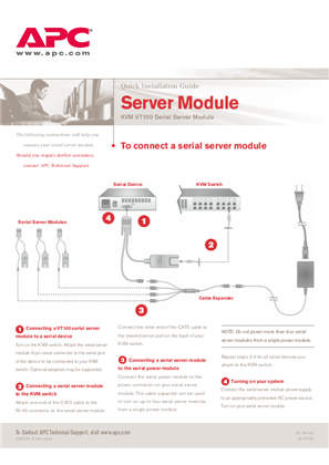 APC KVM VT100 Serial Server Module (AP5636)—Installation