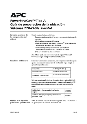InfraStruXure Type A 220-240 V 2-6 kVA (Sheet)