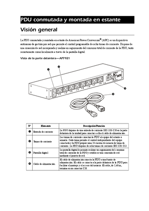 PDU conmutada de montaje en rack horizontal, 208-230 V CA 50 Hz, 60 Hz (hoja)
