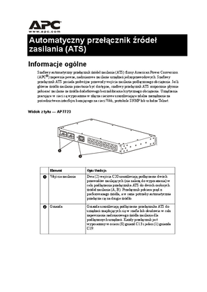 Rack Automatic Transfer Switch AP7723 (Sheet)
