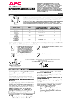 Smart-UPS XL (Manual Addendum)