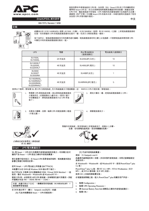 Smart-UPS XL Taiwan (Manual Addendum)