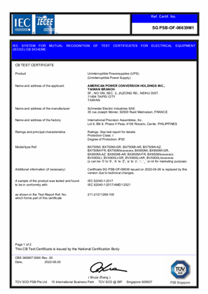 CB certificate BX BVX 750 900 950 230V