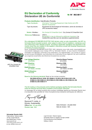 EU Declaration of Conformity: AP9613