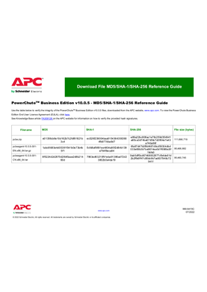 PowerChute Business Edition - MD5/SHA-1/SHA-256 Reference Guide