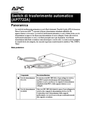 Switch di trasferimento automatico (AP7722A) (Scheda)