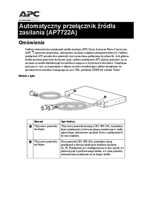 Rack Automatic Transfer Switch (AP7722A) Sheet
