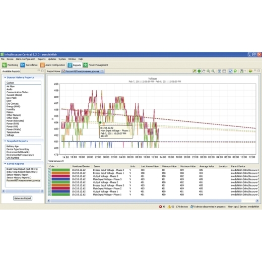 StruxureWare Data Center Expert Basic Management Pack