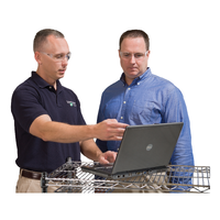 IT Advisor Additional Module Installation