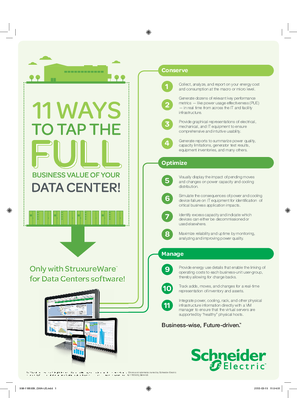 11 Ways To Tap The Full Business Value OF Your Data Center