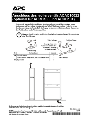 Anschluss des Isolierventils ACAC10022 (optional für ACRD100 und ACRD101)