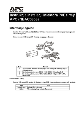 PoE Injector (NBAC0303) Installation Instructions