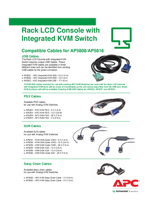 Cable Configuration Guide for Rack LCD Console with Integrated KVM Switch