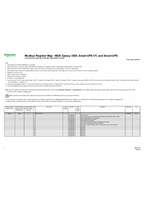 Modbus Register Map for MGE Galaxy 3500, Smart-UPS VT, and Smart-UPS excluding models with prefix SMT, SMX, SURTD, and SRT
