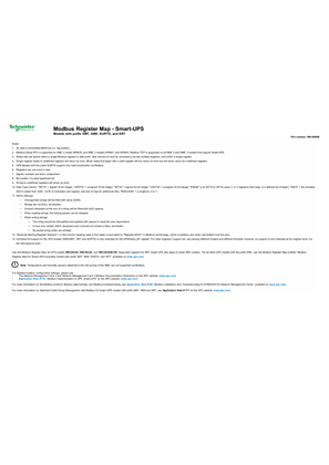 Modbus Register Map for Smart-UPS models with prefix SMT, SMX, SURTD, and SRT