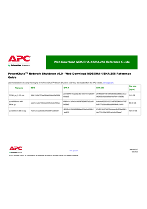 PowerChute Network Shutdown v4.4.1 - Web Download MD5/SHA-1/SHA-256 Reference Guide