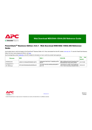 PowerChute Business Edition v9.5.1 - MD5/SHA-1/SHA-256 Reference Guide