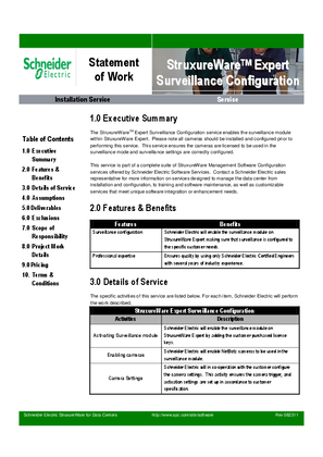 StruxureWare Expert Surveillance Configuration