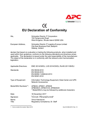 EU Declaration of Conformity CE, AP9630, AP9631, AP9635