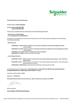 SW 230 Vac CE Declaration of Conformity Schneider Electric