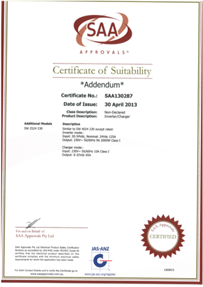 SW 2524 230V Certificate of Suitability Addendum SAA