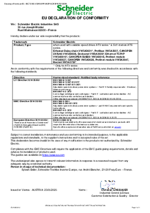 VW3A36xx-VW3A3725 EU Declaration