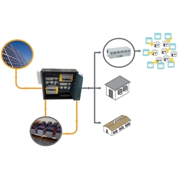 AC Micro grid Schneider Electric Micro Grid solution for electrification of off-grid