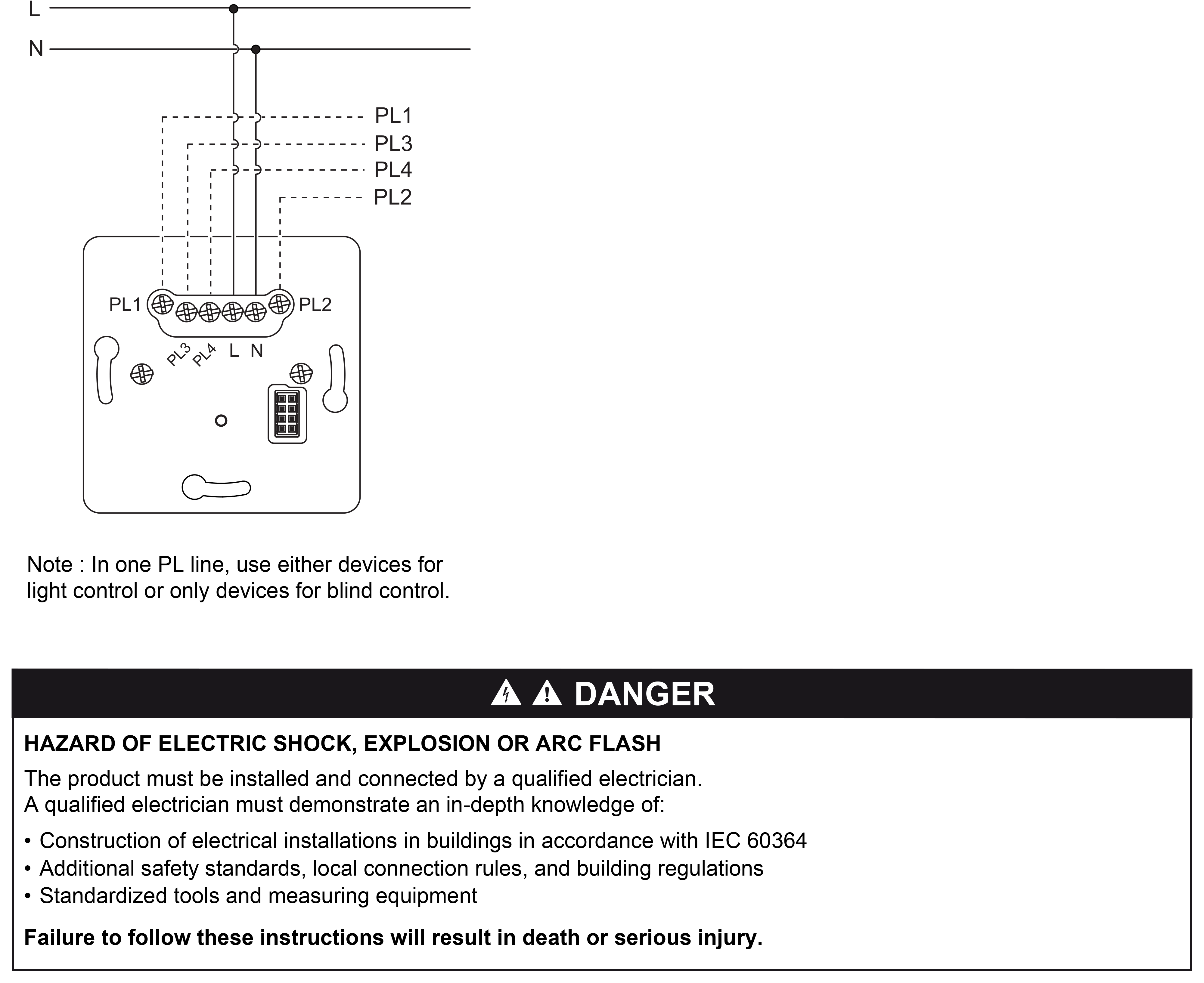PlusLink insert central unit, wiring diagram (en) Technical